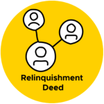 Relinquishment Deed graphic